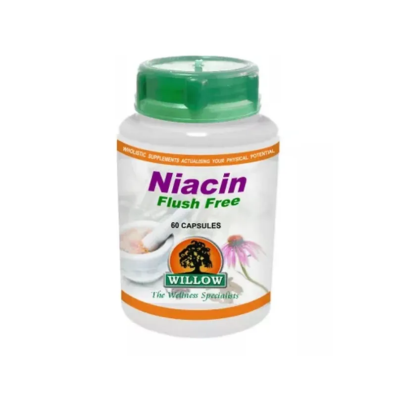 Niacin Flush
